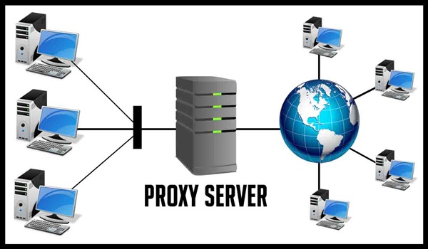 Proxy là gì? Cách cài đặt Proxy để fake IP và kết nối internet trong môi trường an toàn